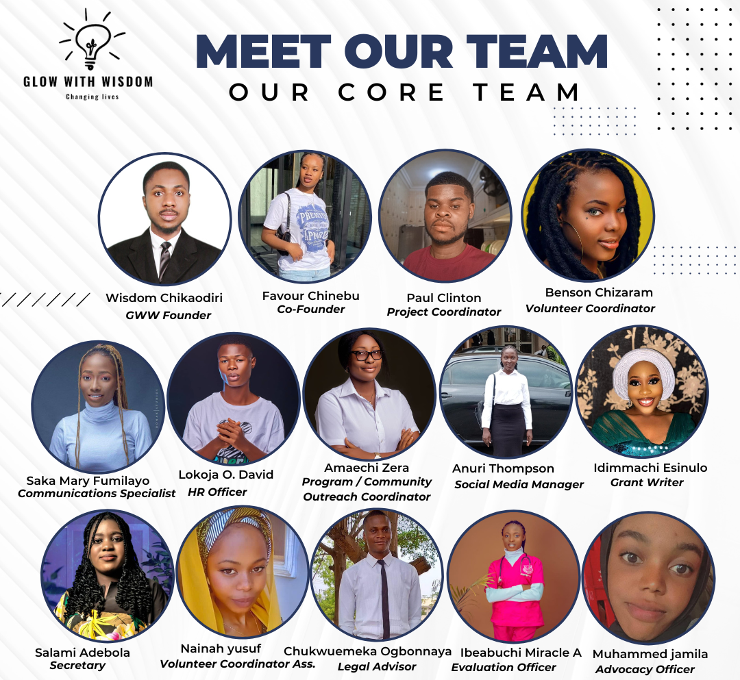 Team Image